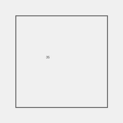 I Ching Hexagram 35 - Chin (Progress)